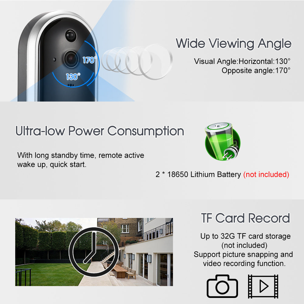 Low-Power Smart Doorbell - Minihomy