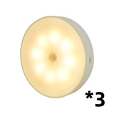 USB Rechargeable Motion Sensor Light - Wireless LED Puck Light for Kitchen Cabinet Lighting and Night Lamp