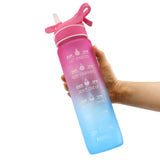 Plastic Spray Water Bottle Scrub Bounce Cover Straw Space Cup Sports Water Bottle - Minihomy