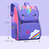 Childrens School Bags Primary School Students Grades 1 to 6 Printing - Minihomy