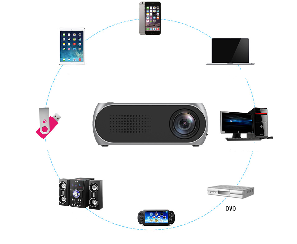 Projector supports HD 1080P mini home pico projector