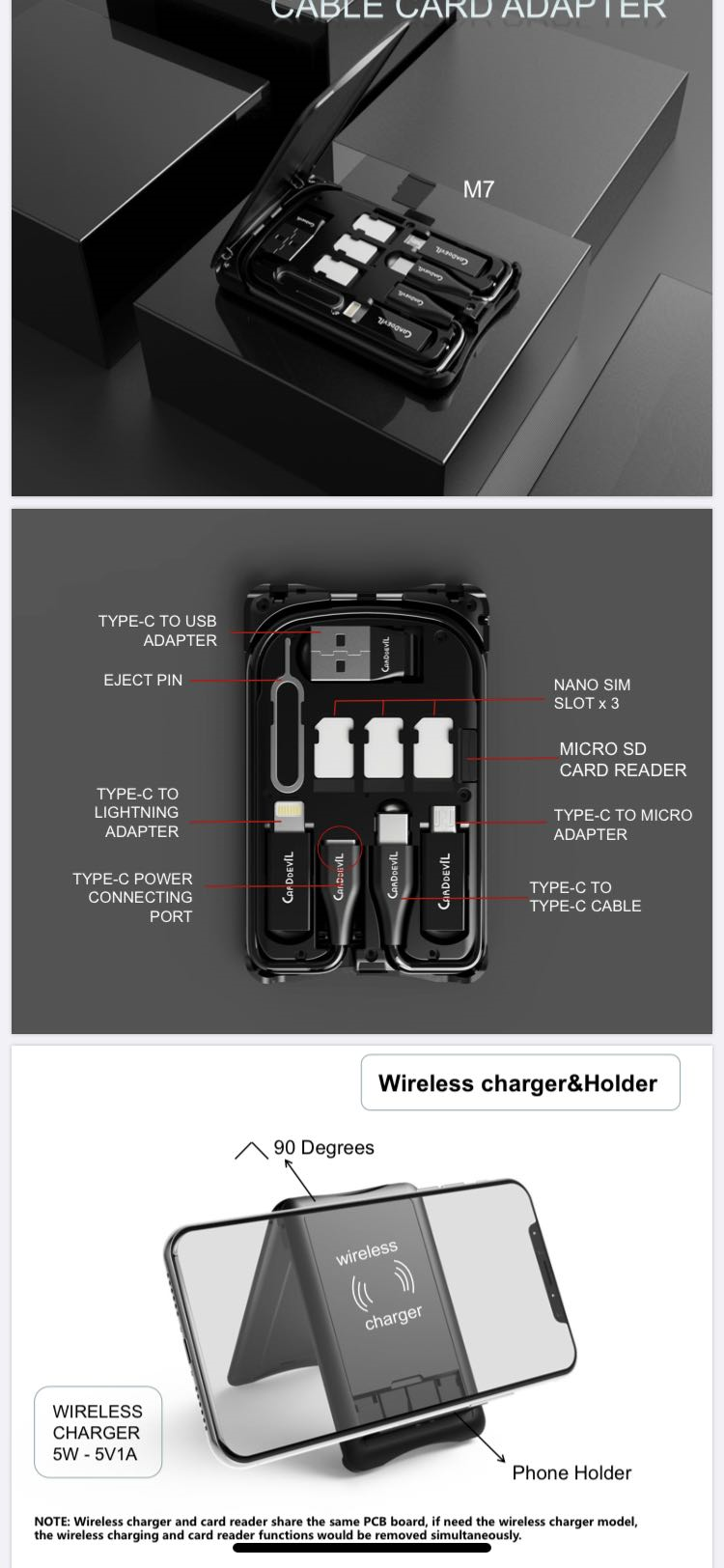 Multifunctional Travel Survival Card All-in-One Data Cable - Minihomy