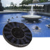 Outdoor Beautification Solar Fountain Pump - Minihomy