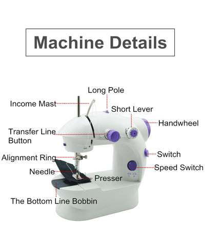 Compact Mini Sewing Machine - Minihomy