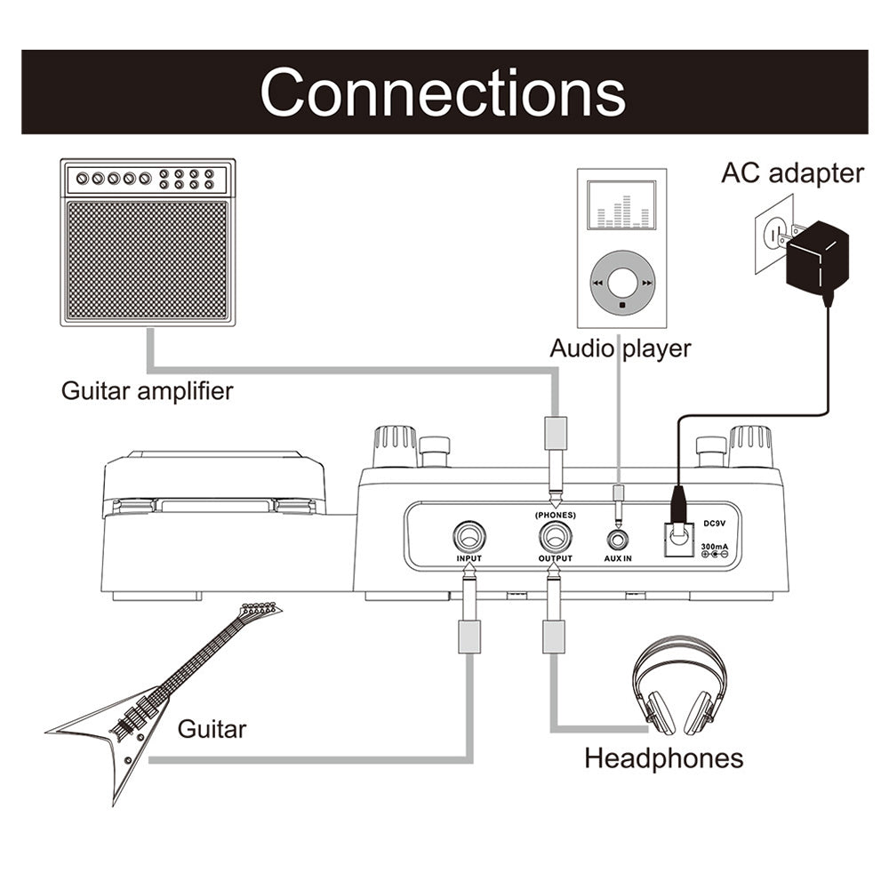 MOOER GE100 Guitar Multi-effects Processor Effect Pedal with Loop Recording and High Brightness LCD Display - Minihomy